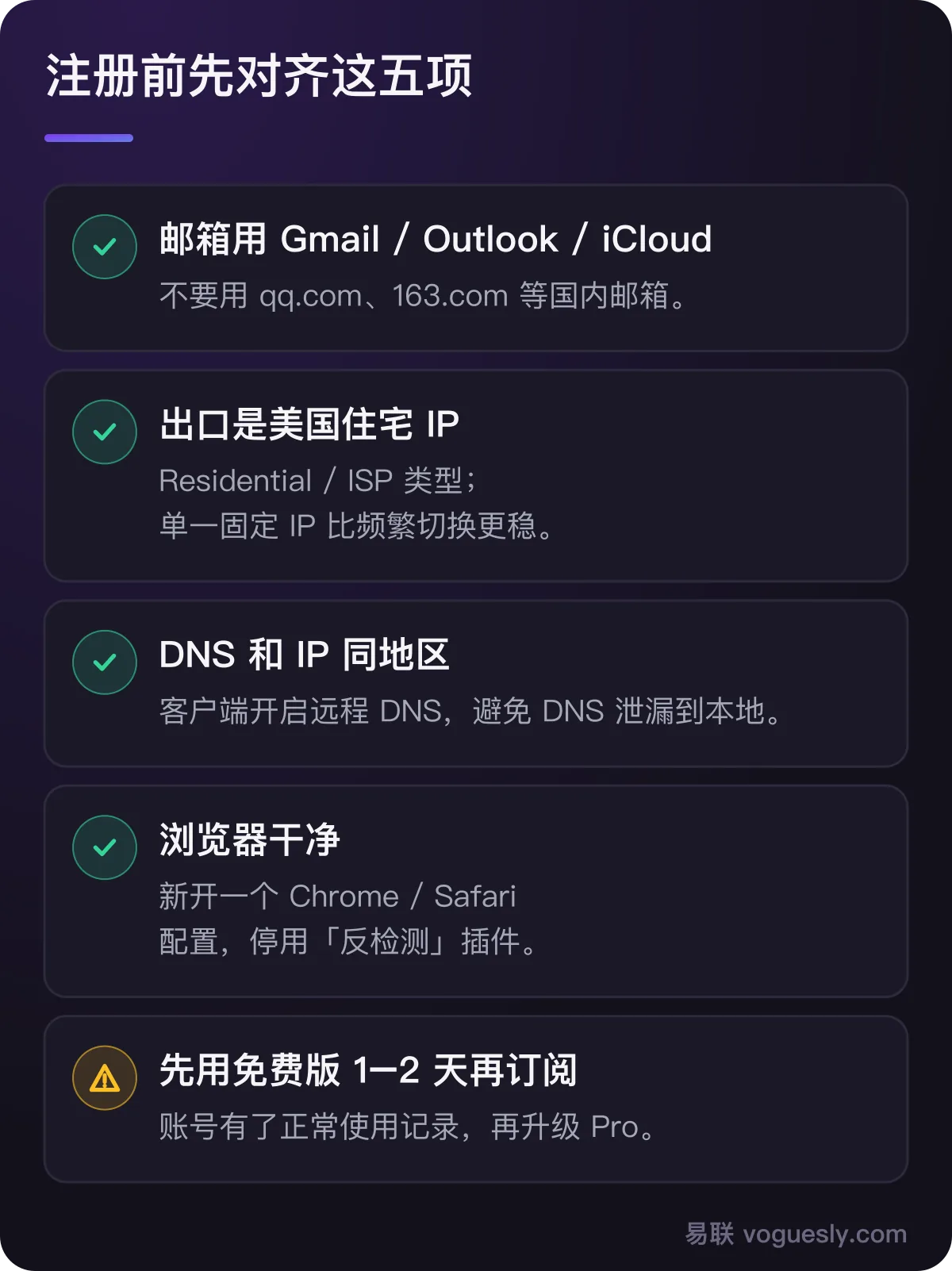 注册 Claude 前先对齐五项：常用国际邮箱、美国住宅 IP、DNS 与 IP 同地区、干净浏览器、先用免费版 1–2 天。